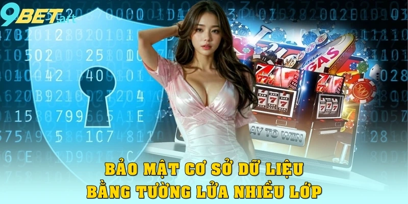 Chính sách bảo mật Bảo mật cơ sở dữ liệu bằng tường lửa nhiều lớp